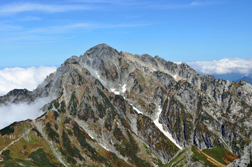 剱岳：立山連峰
