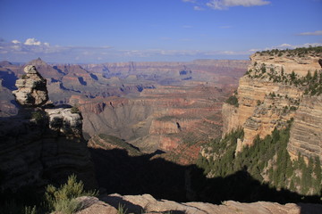les paysages du Grand Canyon