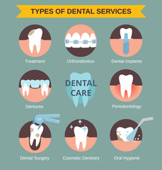 types of dental servises - 93997453