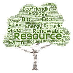 Obrazy na Plexi  Koncepcyjne zielone drzewo ekologia słowo cloud