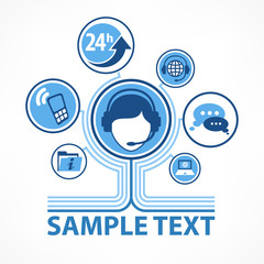 Customer service infographic with female operator 