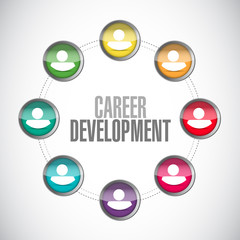 career development connections sign concept