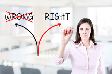 Choosing the Right way instead of the Wrong one. Office background.