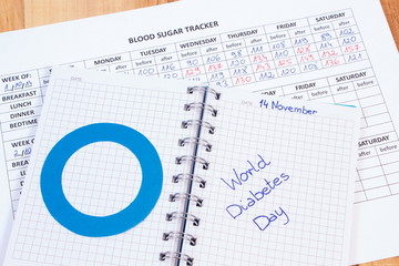 World diabetes day in notebook, results of measurement of sugar
