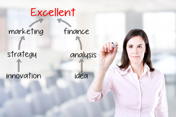 Business woman drawing a marketing plan to excellence. Office background.