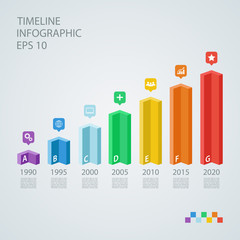 Isometric timeline infographic design template.Vector illustration for workflow layout, diagram, number options, web design.