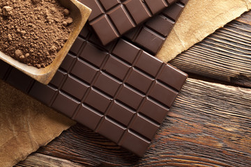 Dark homemade chocolate and cocoa