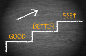 good, better, best - Performance Concept