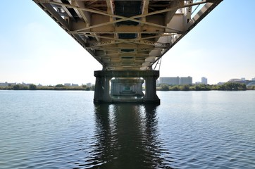大阪　淀川の鉄橋（赤川鉄橋）