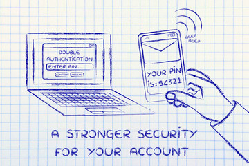 double authentication with laptop and text on phone, a stronger