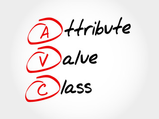AVC - Attribute Value Class, acronym business concept