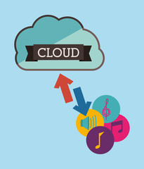 cloud computing 