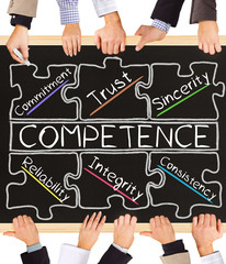 COMPETENCE concept