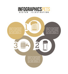 infographics beer design 