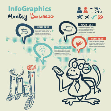 Infographics set in the style of a sketch of the funny monkey bu