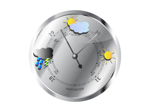 Weather Symbols Barometer