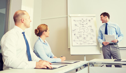 group of smiling businesspeople meeting in office