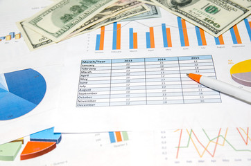 Stock market chart with hundred dollars