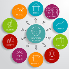 Modern woman info graphic and icon set, lifestyle
