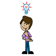 Cartoon man thinker