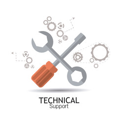 Customer service design 