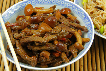 émincé de boeuf aux champignons 24102015