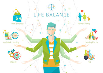 Concept of work and life balance / dividing of human energy between important life spheres / Vector illustration. 