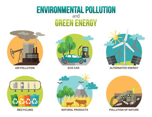 Environmental pollution and green energy ecology concepts., Eco