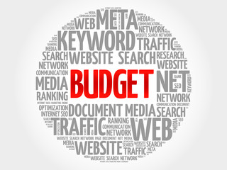 BUDGET word cloud, business concept