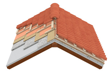 thermal insulation of a roof - obrazy, fototapety, plakaty
