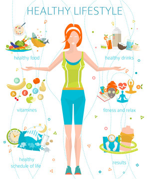 Concept of healthy lifestyle / young woman with her good habits / fitness, healthy food, metrics / vector illustration / flat style