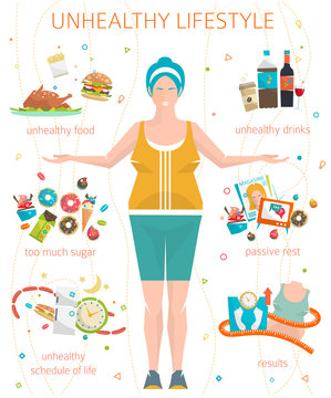 Concept of unhealthy lifestyle / fat woman with her bad habits / vector illustration / flat style