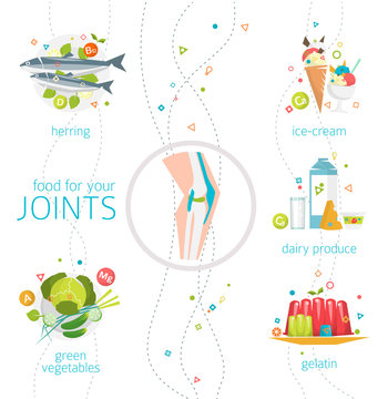 Concept of food and vitamins, which are healthy for your joints / vector illustration / flat style