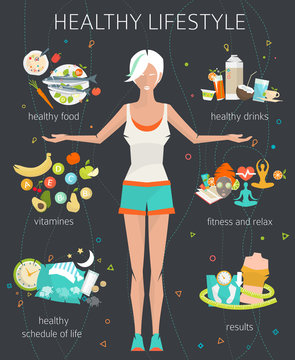 Concept of healthy lifestyle / young woman with her good habits / fitness, healthy food, metrics / vector illustration / flat style