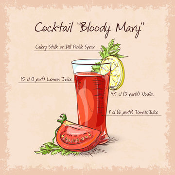 Bloody Mary Cocktail