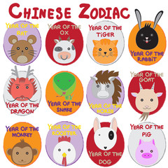 12 animal icon set,Chinese Zodiac animal ,