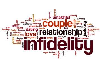 Infidelity word cloud concept