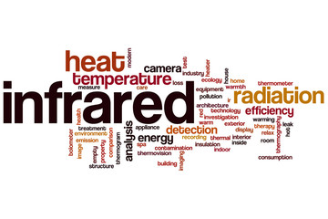 Infrared word cloud concept