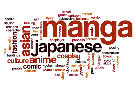 Manga word cloud concept