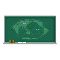 
 黒板と世界地図（モルワイデ図法、陸海割合） 