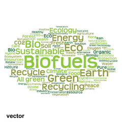Vector conceptual ecology word cloud isolated