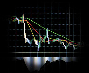 Business background. Market Analyze.Bar graphs, diagrams, financial figures. Forex.