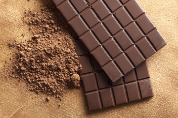 Chocolate and cocoa