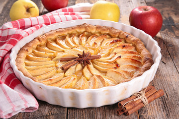 apple pie