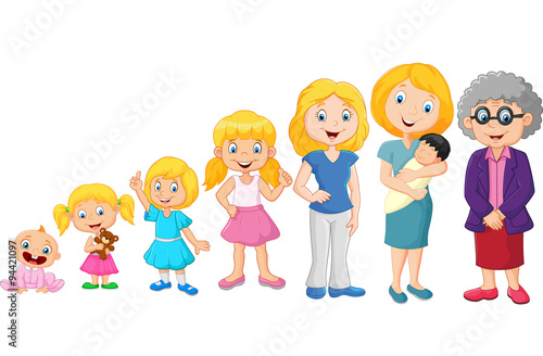 stages of childhood stages of childhood