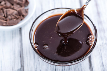 Chocolate Sauce