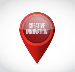 Creative Innovation pointer sign concept