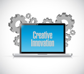 Creative Innovation computer sign concept