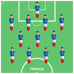 Computer game France Football club player