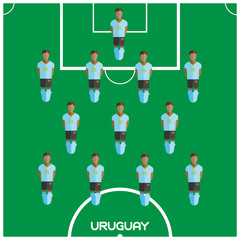 Computer game Uruguay Football club player